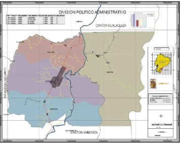 Tabla 1. Parroquias y comunidades del cantón El Pangui. 