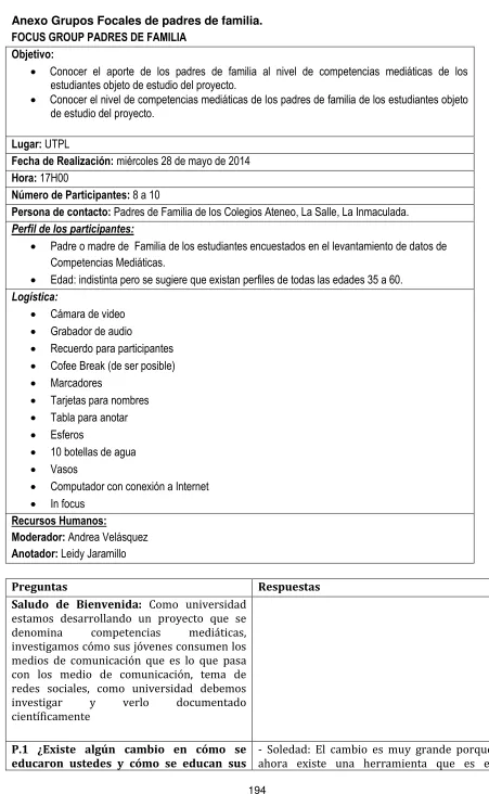 Tabla para anotar 