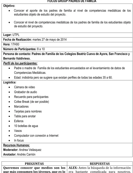 Tabla para anotar 