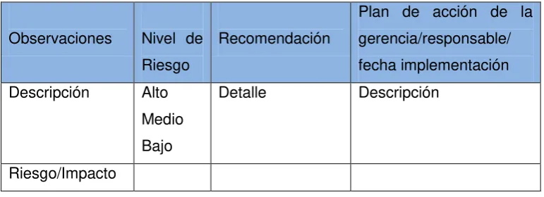 Cuadro Nro. 2 