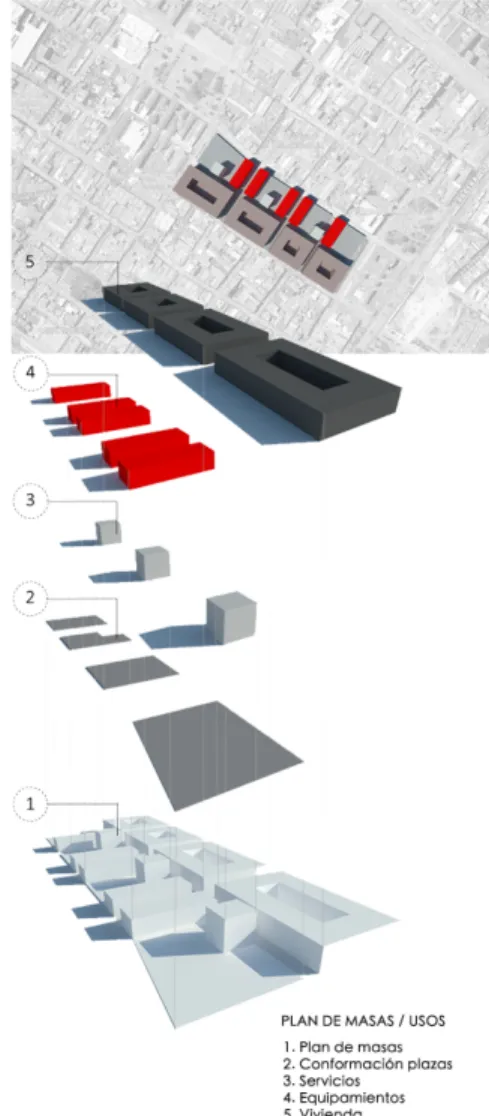 Figura 7. Plan de masas/usos. 