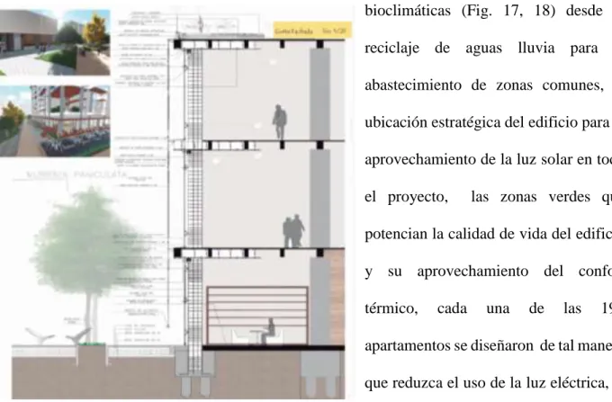 Figura 16: Corte Fachada Edificio INNOVA Hábitat 38 [Vivienda+Comercio].                             