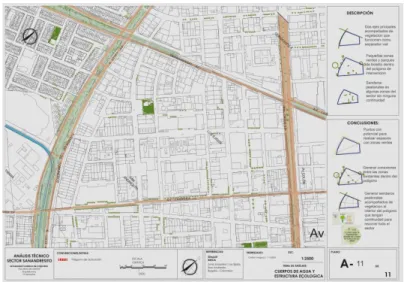Figura 6: Plano y esquemas EEP Polígono de actuación barrio Ejidos UPZ 108 zona industrial Bogotá