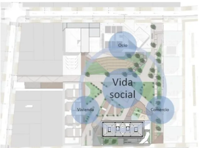 Figura 6. Planta, articulación volumen arquitectónico espacio público. 