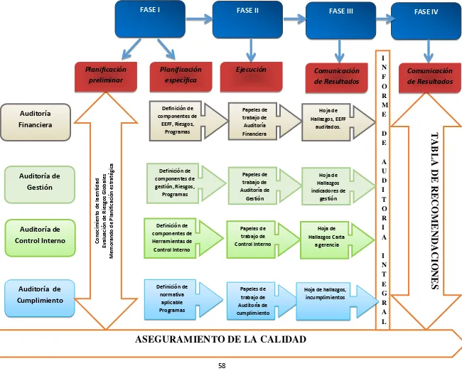 TABLA DE RECOMENDACIONES 