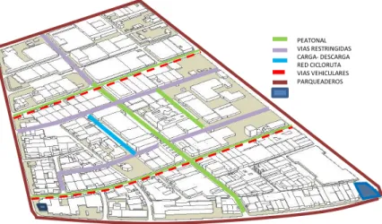 Figura 8: polígono de intervención y esquema inicial de diseño urbano  Fuente: Elaboración propia (2018) 