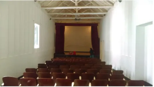 Figura 7. Teatro Municipal.   