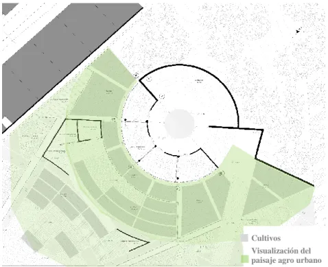 Figura 12: Planta del edificio, zona alta  Fuente de elaboración propia 2019 