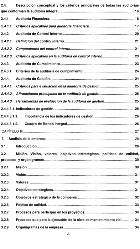 Cuadro de Mando Integral. ...................................................................
