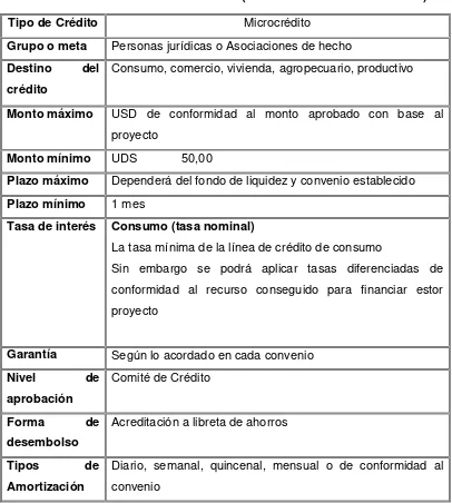 TABLA Nº 9 CRÉDITO JATUN AYLLU (ESPECIALES MICROCRÉDITO)