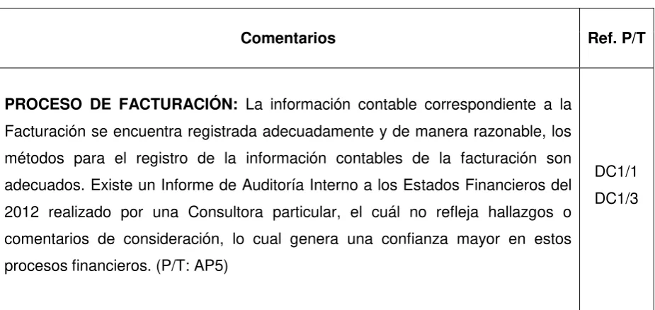 Tabla 4. Comentarios y recomendaciones de auditoría financiera 