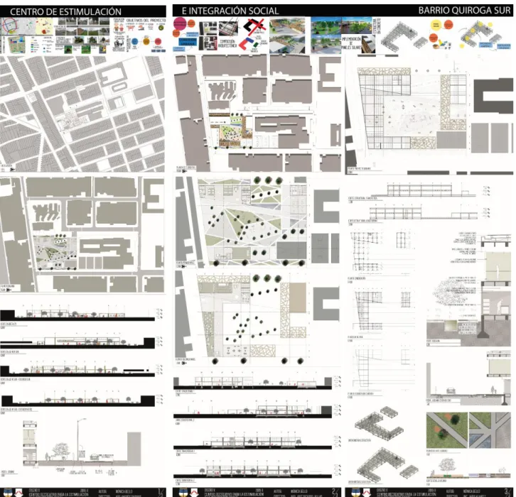 Figura 14. Paneles de sustentación final de proyecto  Fuente: elaboración propia. 2019 