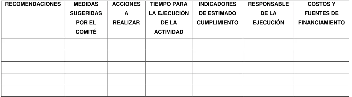 Tabla 1 Matriz de Implementación de Recomendaciones. 