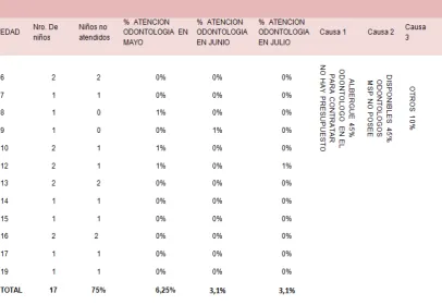 Tabla1 