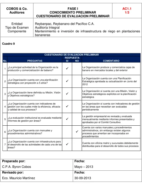 Cuadro 9  