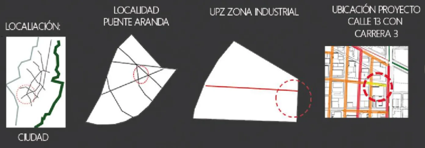 Figura 1. Planos de localización.  