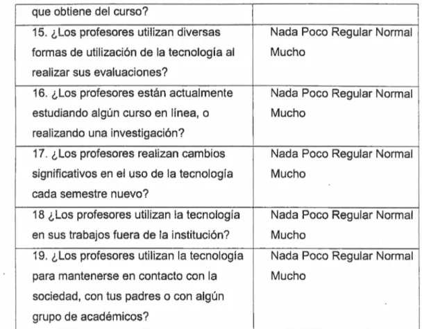 Tabla  4:  Concentrado de  información  adquirido de las encuestas prácticas como  instrumento de  adquisición  de  datos