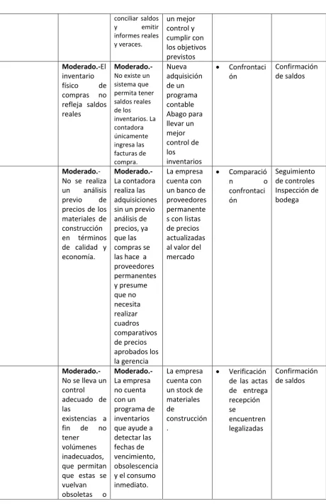 cuadros comparativos 