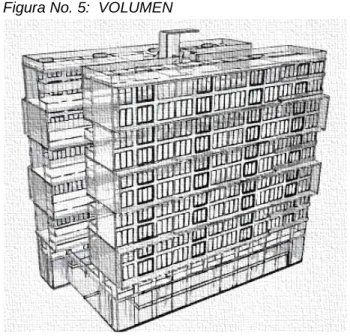 Figura No. 5:  VOLUMEN 