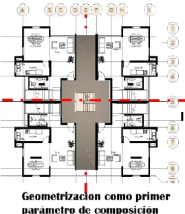 Figura No. 15: GEOMETRIZACION 