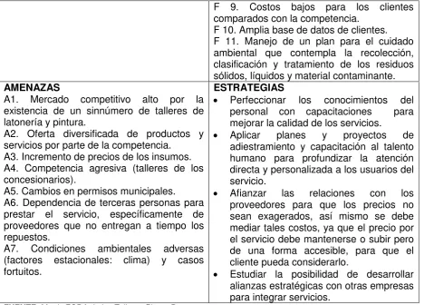 Cuadro 8: Matriz DO de los Talleres Pluma Durán 