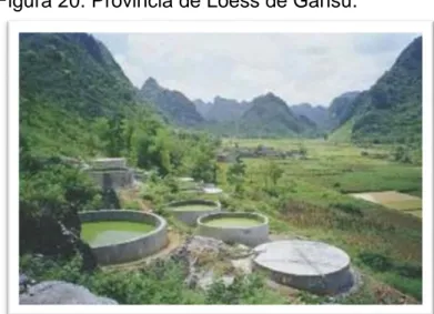 Figura 20. Provincia de Loess de Gansu. 