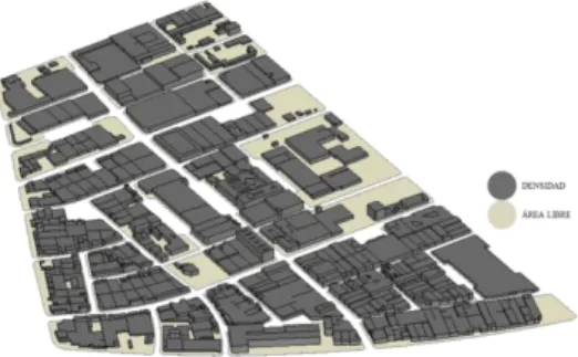 Figura 2. Densidad edificatoria  Fuente: elaboración grupal  (2018)  
