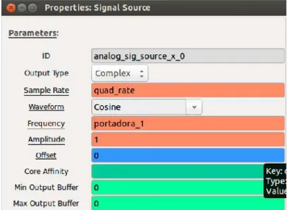 Figura 4.13. Configuración del Signal Source.  Fuente: Imagen propia de los autores.  