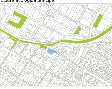 Figura 6. Estructura ecológica principal