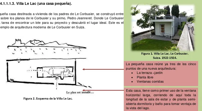 Figura 1. Villa Le Lac. Le Corbusier. 