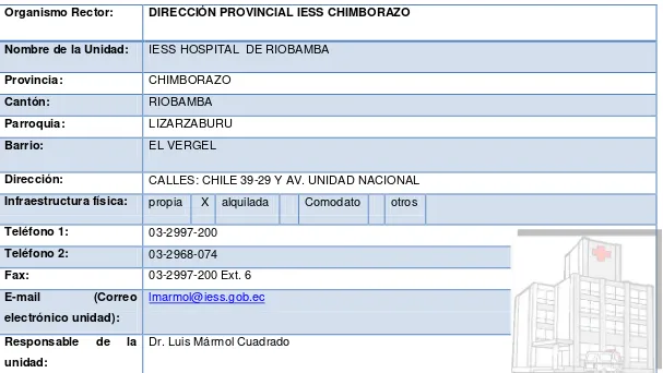 Tabla 11. Ficha de la unidad 