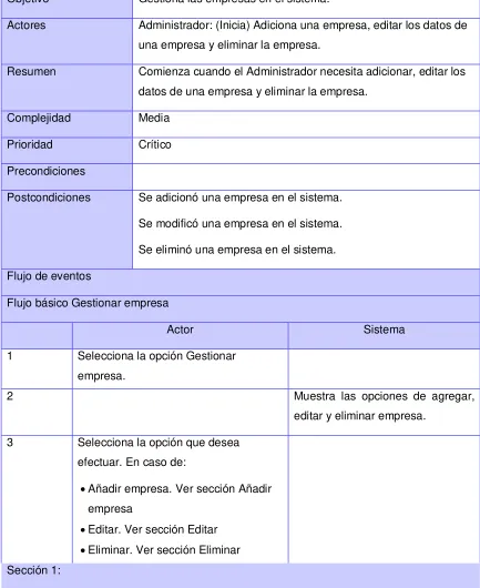 Tabla 17. CU 11 Gestionar empresas. 