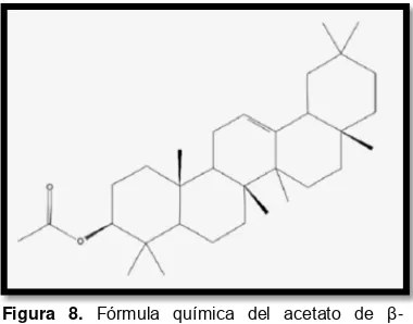 Figura 8. amirina. Fórmula química del acetato de �-Fuente: Chemicalland21, 2010. 
