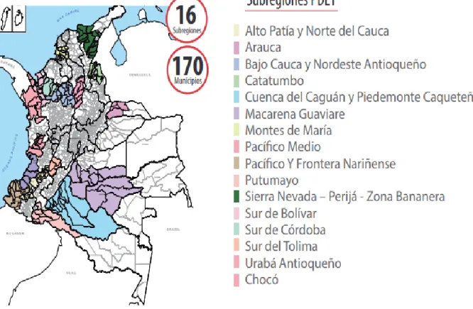 Figura 5. Subregiones Programas de Desarrollo con enfoque territorial. 