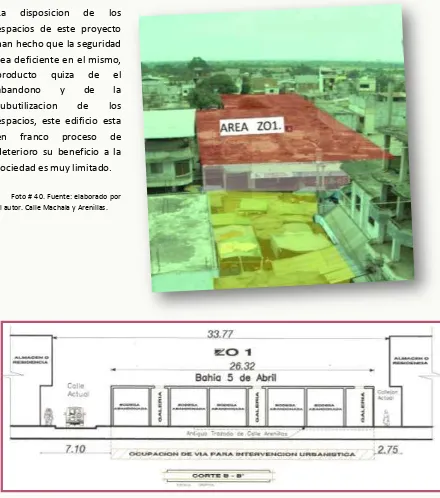 Fig. # 7. Fuente: elaborado por el autor. Callejón Arenillas – Bahía 5 de Abril. 