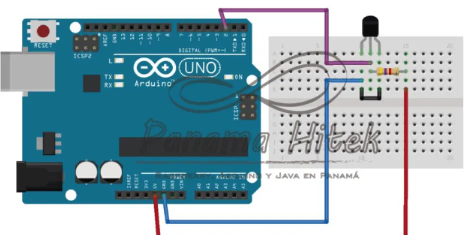 Figura 10.  Sensor de temperatura 