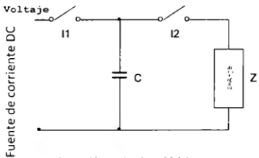 Ilustración 9.  Circuito  RC  básico. 