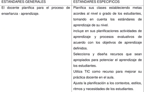 cuadro a continuación: 