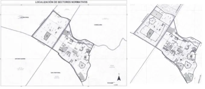 Figura 1 NORMATIVA            