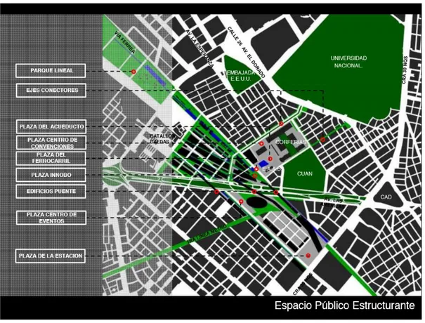 Figura 4: Espacio público estructurante 