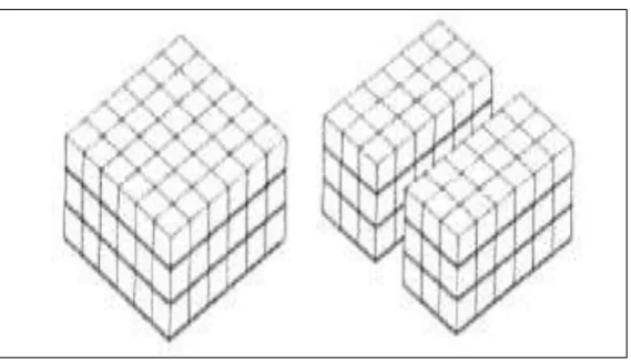 Tabla I. Características apilamiento por bloques 