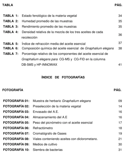 TABLA  