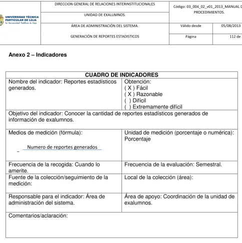 CUADRO DE INDICADORES 