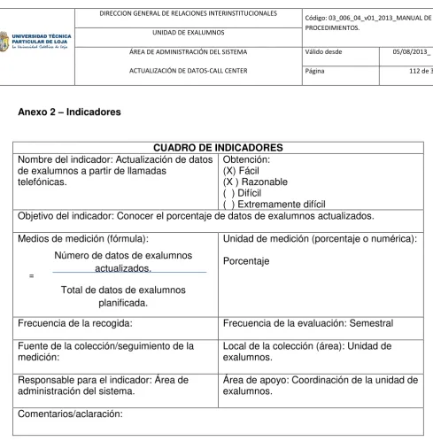 CUADRO DE INDICADORES 