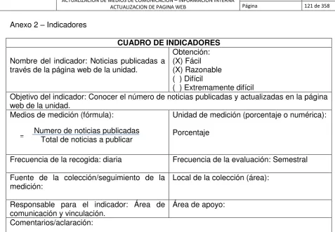 CUADRO DE INDICADORES 
