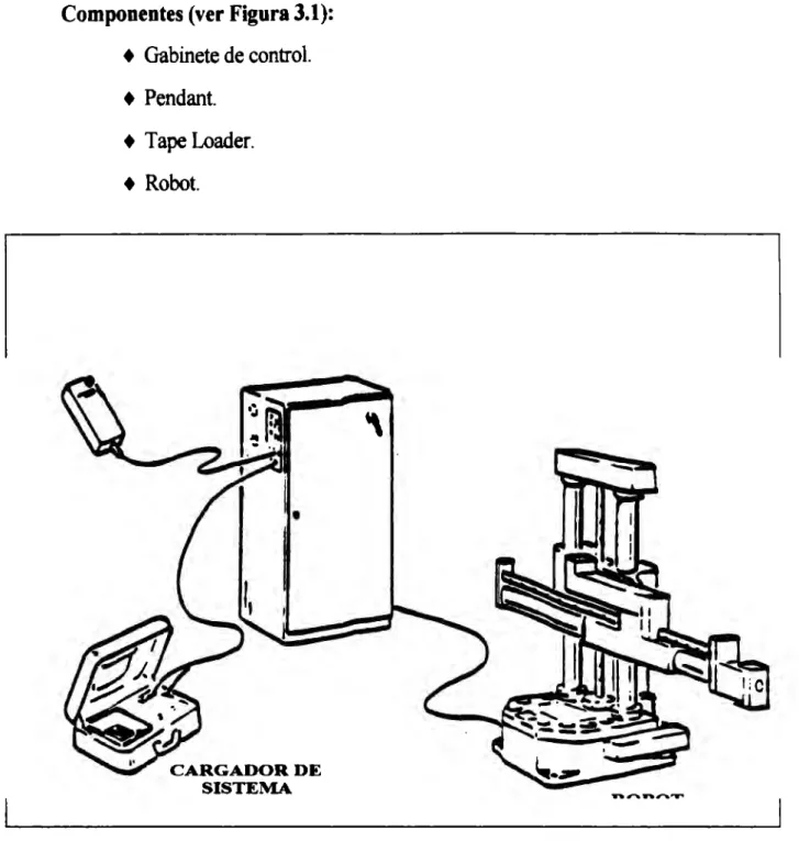 Fig.  3.1 Robot Cincinnati y componenta accesorios. 