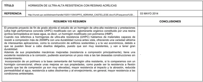 Tabla 18. Los hormigones con polímeros en la construcción propiedades y  aplicaciones