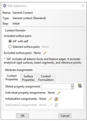 Figura 11. Edit interaction for general contact, option of Abaqus CAE 