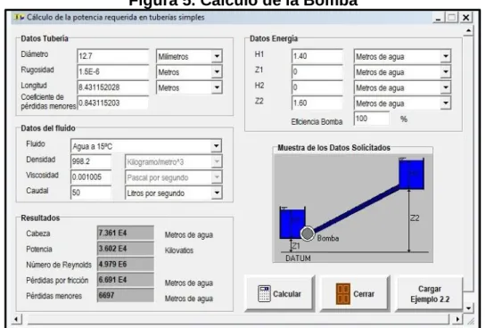 Figura 5. Cálculo de la Bomba 