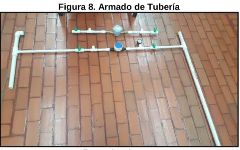 Figura 8. Armado de Tubería 